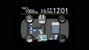 Prius c performance
